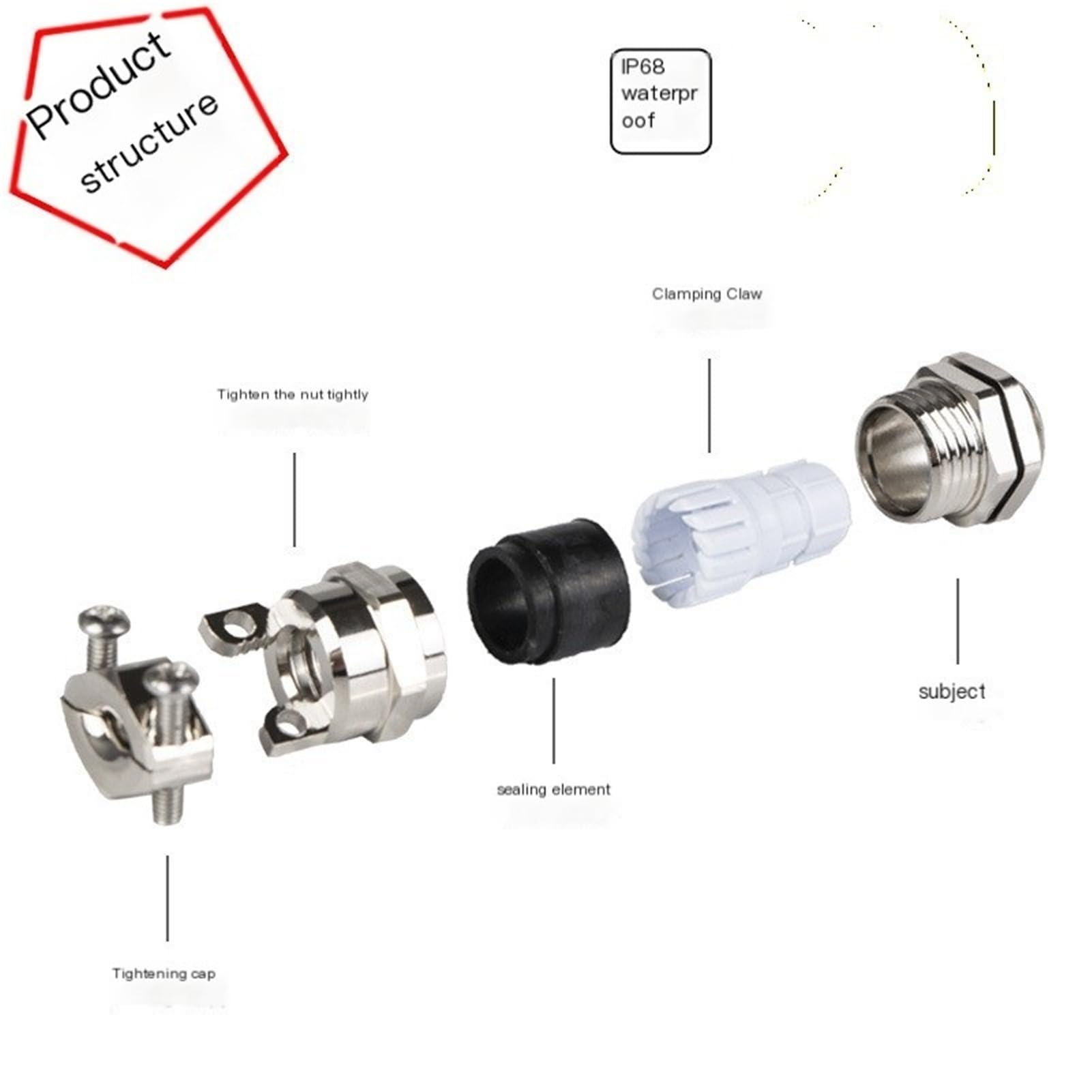 5 uds prensaestopas de Cable impermeables de doble bloqueo de latón niquelado | Conector de cable de sujeción doble métrico IP68, alivio de tensión reforzado(PG42((FOR 32-38mm))