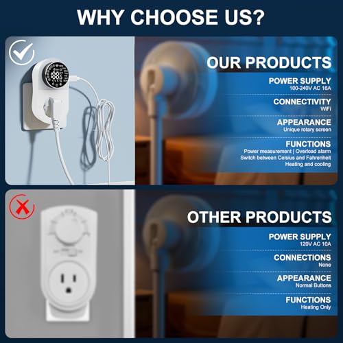 Régulateur de température numérique WiFi 220V avec écran LED et mode double inversion