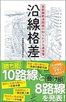 沿線 Poor Tokyo railway Route Of The Known, Strainer, Communication Book 479738865X Book Cover
