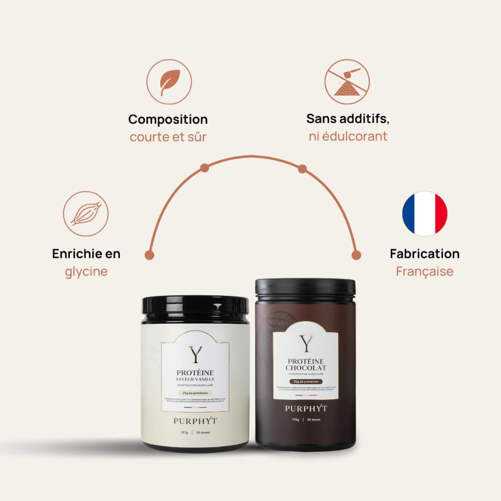 Whey Protéine Poudre Saveur Chocolat - 25g Protéines par dose 776g