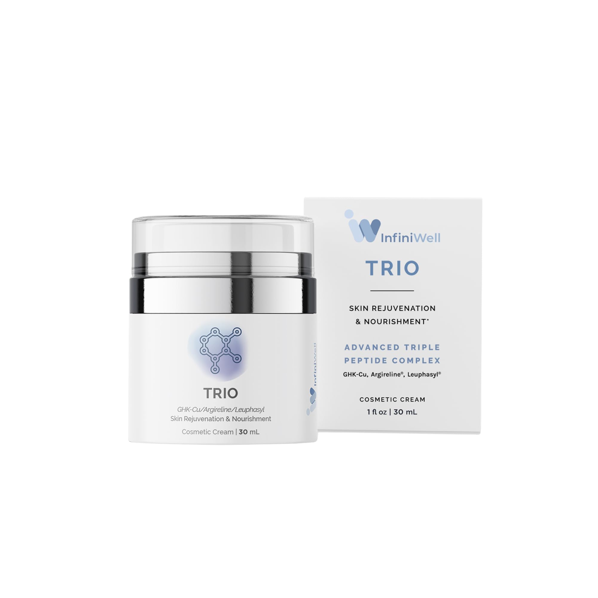 Amazon.com: InfiniWell Trio Anti Aging Face Moisturizer & Wrinkle Cream -  Advanced Triple Peptide Complex