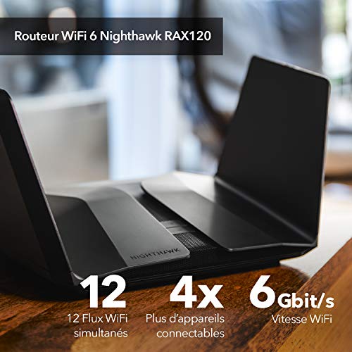Netgear AX6000 Nighthawk AX12 12 stream Dual Ban - vue 6
