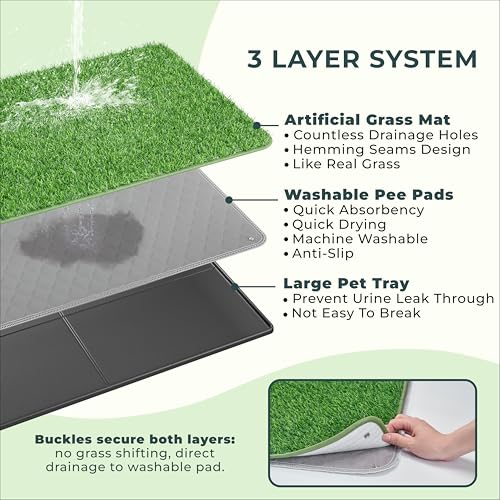 BurgeonNest Dog Grass Pad with Tray 35"x24", Includes Reusable Artificial Turf for Dog Litter Box, Ultra-Absorbent Washable Pee Pad & EVA Material Tray for Balcony, Apartment & Indoor/Outdoor Use - Image 4