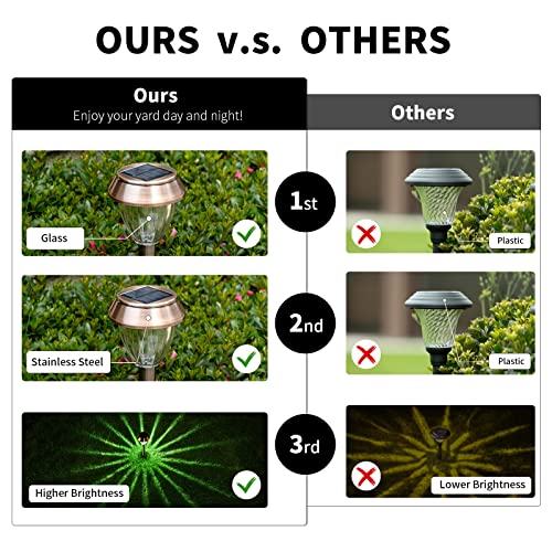 Solatino Solar Pathway Lights Outdoor Waterproof 6 Pack Solar Powered Garden Lights Bright Up To 12 Hrs Yard Light Led Landscape Lighting Decorative Copper Stainless Steel Walkway Light, Cold White #TOP2