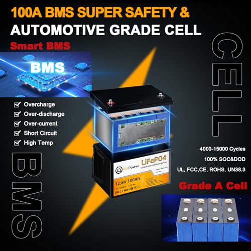 Image of 12V Lithium Battery-100Ah Lithium Phosphate Iron LiFePO4 Deep Cycle Battery,100A BMS,4000+ Cycles,Perfect for RV,Trolling Motor,Home Storage,Solar Power System and Outdoor Camping