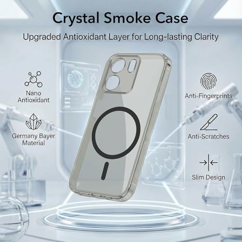 Image of Jkobi Lifetime Anti-Yellow MagSafe Compatible Clear Back Cover Case for Oppo A5X (Sleek Hard Crystal | Shockproof and Camera Protection)