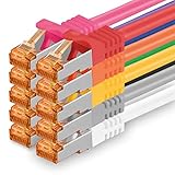 0,25m - Cat.7 Netzwerkkabel 10-Farben - 10 Stück Gigabit Ethernet LAN Kabel 10000 Mbit s Patchkabel...