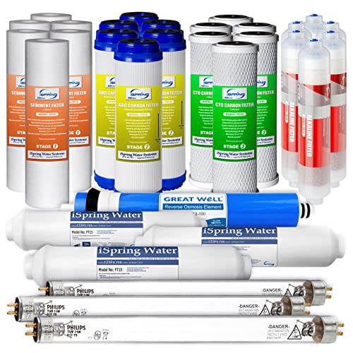 Image of iSpring F31KU100 3-Year Reverse Osmosis Water Filter Replacement Cartridge Set for 7-Stage 100 GPD RO Water Filtration Systems w /Alkaline Mineral & UV Filters Fits RCC1UP-AK, RCC7AK-UV, 31 Piece