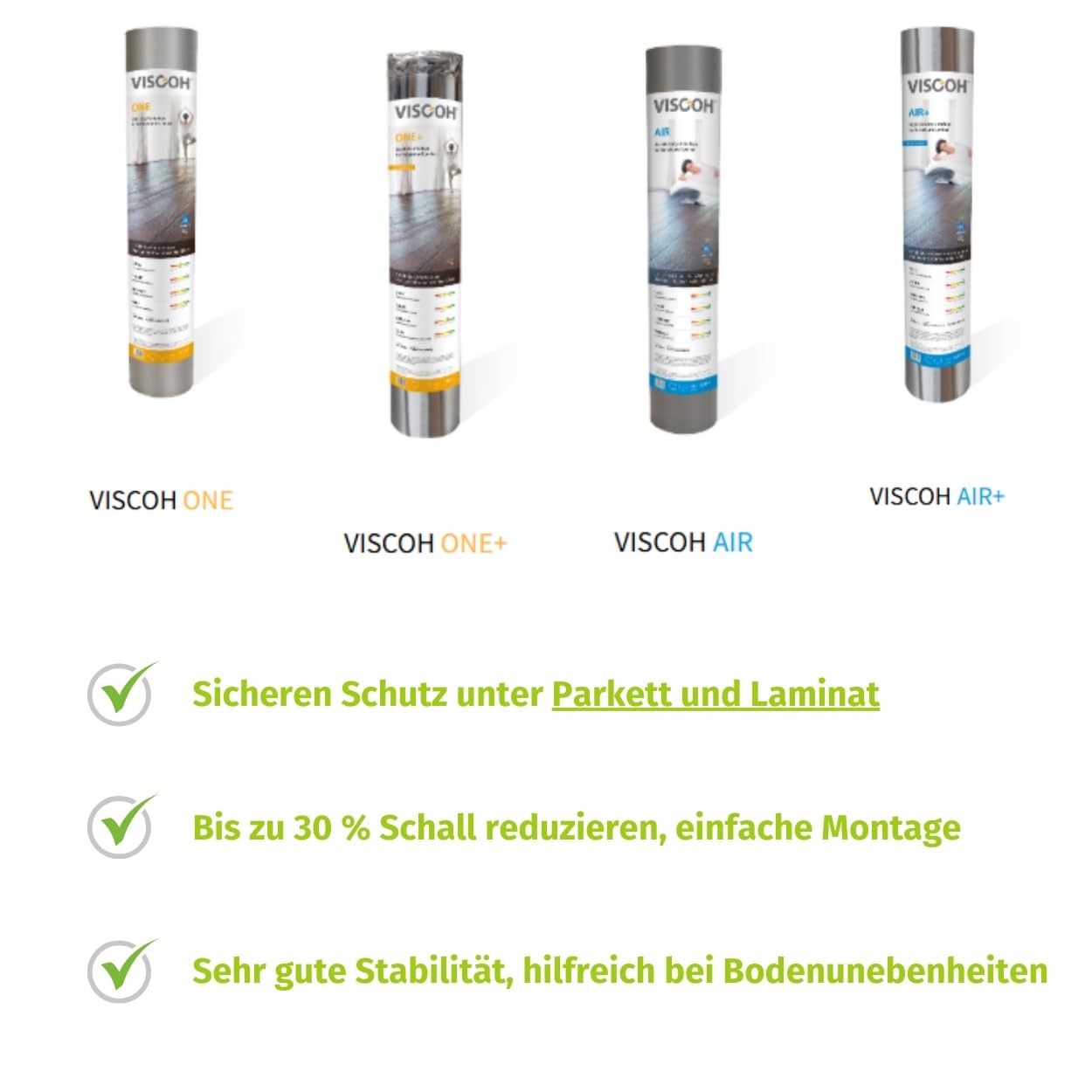 Trittschalldämmung für Klick Vinyl, Laminat & Parkett - 12,5m² bis 15m² Rolle - reduziert Lärm, schützt vor Feuchtigkeit - Einfache Verlegung -1,6 mm Unterlage für Parkettboden & Laminatboden