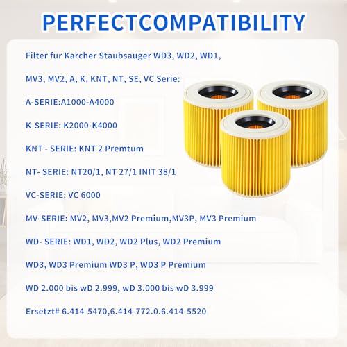 Miniatura 5 de 3 Filtros De Cartucho, Compatible Para Filtro Karcher De Repuesto Para Aspiradoras Wd1, Wd2, Wd3, Se4001 Se4002 Mv3, Mv2, Sustituye A 6.414-552.0 64145520 De Aspiradoras En Seco Y Húmedo