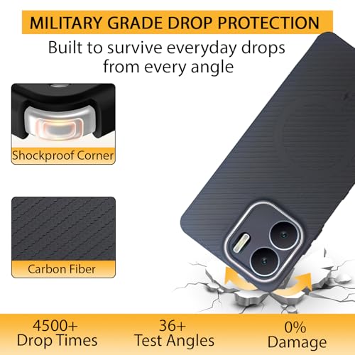 Image of LIRAMARK Rugged Carbon Fibre TPU Armor Silicone Back Cover Case for Vivo Y16 | Vivo Y56 | Vivo T2X
