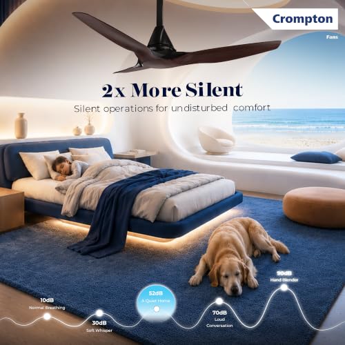 Image of Crompton New SilentPro Enso Senze 1200mm iOT BLDC Ceiling Fan | Premium Design | Wi-Fi, Bluetooth & Remote | Alexa & Ok Google |2x Low Noise |~50% Energy Savings| 4 Year Brand Warranty | Chestnut Wood
