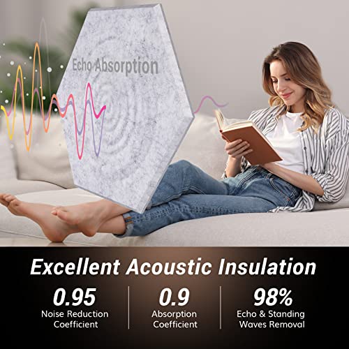 Image of 12 Pack Hexagon Acoustic Panels, TONOR 12 inchx 10 inchx 0.4 inch Self-adhesive Sound Proof Panels for Walls, Sound Dampening Insulation Treatment Wall Panel, Sound Absorbing Padding for Studio, Office, Home Grey