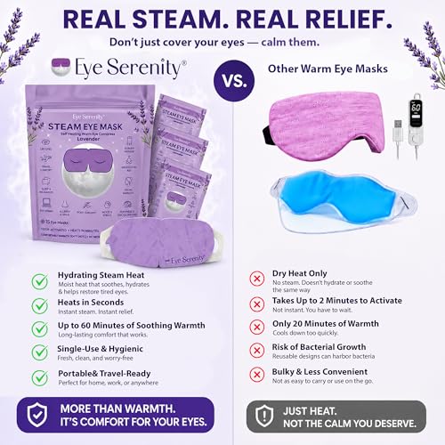 Image of Lure Essentials Steam Eye Mask, Heated Eye Mask, Self Heating Warm Compress for Dry Eyes, Fast Relief for Stye, Puffy Sensitive Eyes, Moist Heat, Relaxation Gifts for Women and Men - Lavender