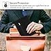 Fintie Keyboard Case for iPad Pro 11