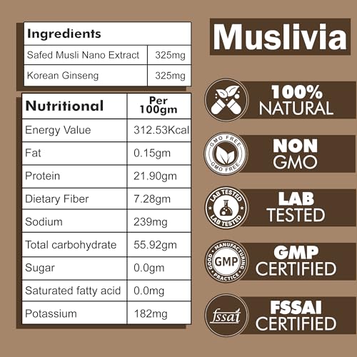 Image of Safed Musli Extract 60 Capsules - Ayurvedic Strength, Stamina & Vitality Supplement - Standardized Saponins, 2-Month Supply - Vegan, Non-GMO, FSSAI & GMP Certified
