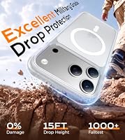 FLLAO für iPhone 18 Pro Max/17 Pro Max Hülle für MagSafe, MatteWeiß – Ansicht 6