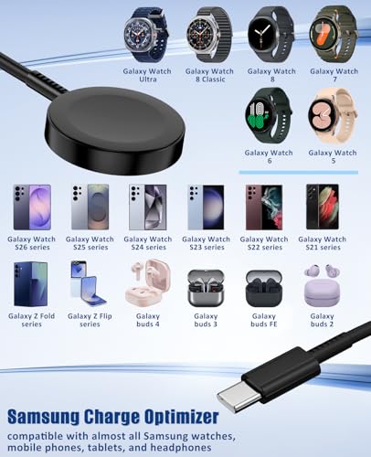 for Samsung Watch Charger Fast Charging,2 in 1 Galaxy Watch Phone Charger 6ft with 25W USBC Charger Compatible with Galaxy Watch 8/7/Ultra/6/6 Classic/5/5Pro/4/4 Classic/3/Active2/1/S24/S23/S22/21 - image 7