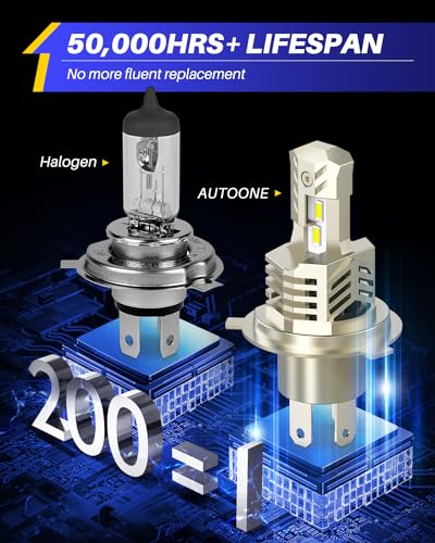 Image of AUTOONE H4 /9003 /HB2 LED Bulbs 6000K White, 36000LM Plug and Play, IP68 Automotive Replacement Fog Light, 2 PCS