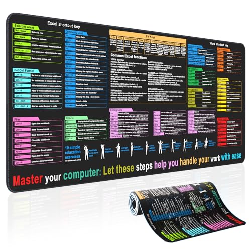 Excel Cheat Sheet Desk pad—Contains 12 Types of Common...