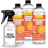 bio-chem CLEANTEC