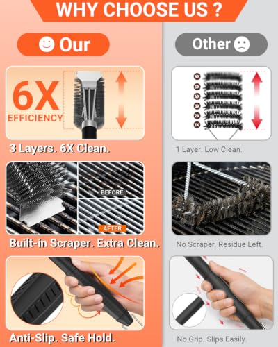 Grill Brush and Scraper - image 5
