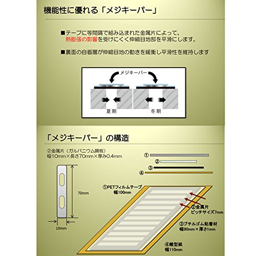 Amazon.co.jp: 【4巻入】 メジキーパーA 伸縮 目地 処理 離型材 接着 