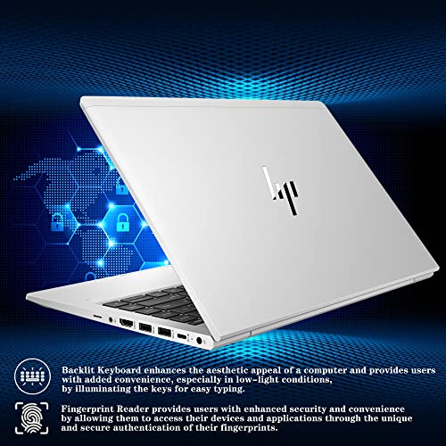Hp 2022 14" Elitebook 645 G9 Business Fhd Laptop, Amd Ryzen 7 Pro 5875U Processor, 64Gb Ram, 2Tb Pcie Ssd, Backlit Keyboard, Fingerprint Reader, Win 11 Pro, Silver, 32Gb Snowbell Usb Card #TOP3