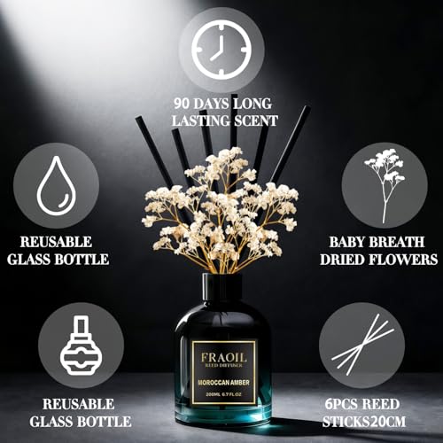 Difusor de Varillas Moroccan Amber y Té Blanco 200 ml miniatura 4