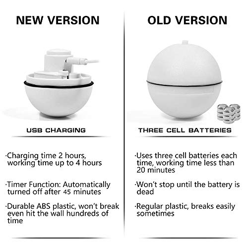 Interactive Cat Toys Ball Best Smart Cat Interactive Toys Automatic Self-Rotating and USB Rechargeable Cat Electronic Toy Ball for Indoor Cats Kitten Exercise Toys - Thumbnail 2