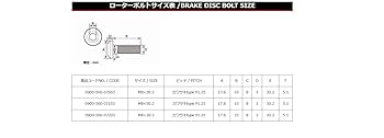 kjkoo様オーダー品　芯850ミリ（ベース含む全長950ミリ）全高500ミリ Amazon | キタコ(KITACO) ローターボルト ステンレス カワサキ