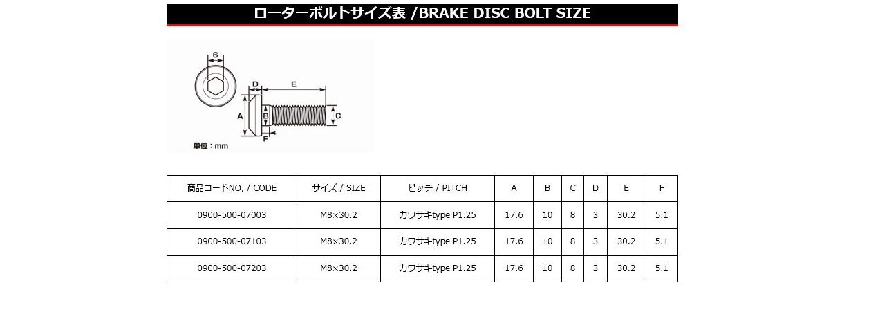 即購入❌手渡しのみ‼️ 深リム7J 195-45-16 クリア剥がれ　白錆多数 即購入❌手渡しのみ‼️ 深リム7J 195-45-16 クリア剥がれ 白錆
