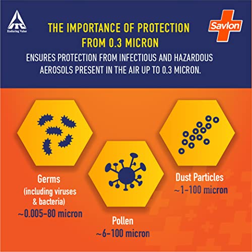 Image of Savlon Mask - Pack of 4 Black, Adjustable Ear-loops & Nose Foam Pad, BIS Certified FFP2 S Mask (Comparable to N95)