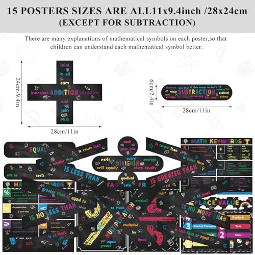 Image of Geyoga 15 Pcs Educational Math Posters Set for Elementary Classroom Symbol Keywords Vocabulary Addition Subtraction Multiplication Division Poster for Middle School Homeschool Supplies(Blackboard)
