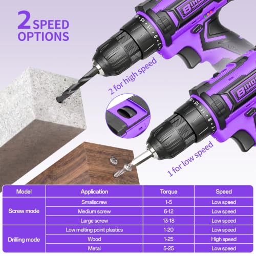 Image of Purple 12V Cordless Drill,Electric Power Driver Kit,3 /8-Inch Keyless Chuck, Variable Speed,with Drills Bits Set for Home DIY