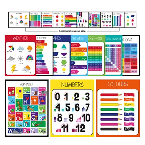 Affiches éducatives école maternelle et maison Set de 10 posters ABC plastifiés