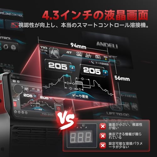 ANDELI TIG-205Pro AC DC アルミ溶接機 の商品画像 2
