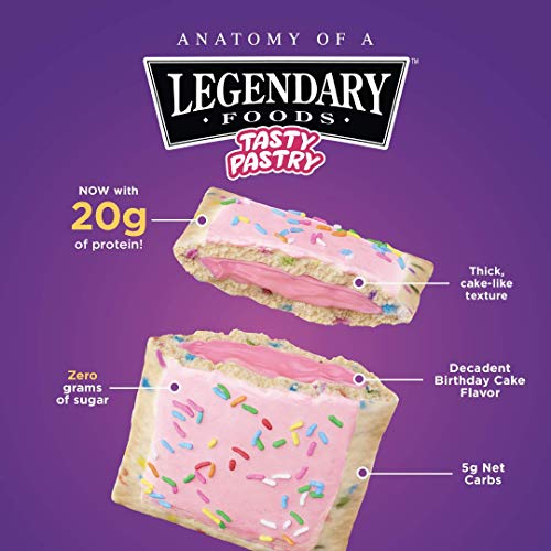 Legendary Foods New Cake Style Tasty Pastry. Bigger, Thicker, Creamier | Low Carb Keto Breakfast | Zero Sugar | Keto Snacks On-The-Go |20g protein|5g Net Carb|170 Calories(Birthday Cake, 2.2oz 8 Pack)