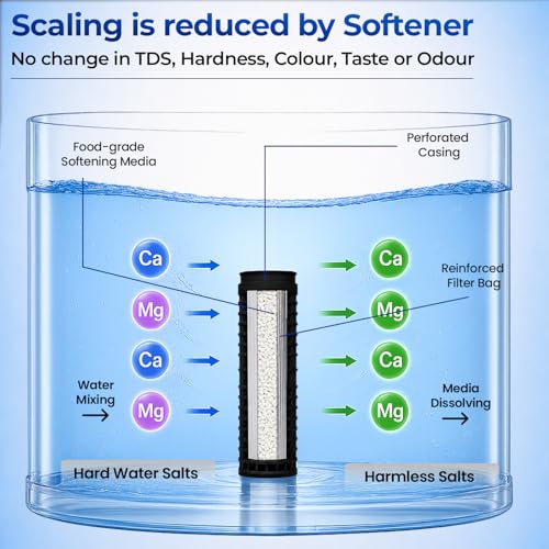 Scale-O 1.2 kg Semi Hard Water Softener 1000-1500L - Image 6