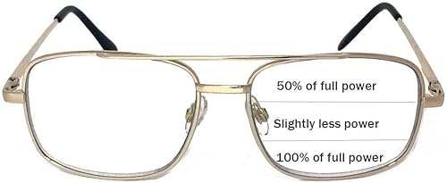 Miniatura 2 de V.W.E. 2 pares de gafas de lectura con bisagra de resorte, marco de metal, sin línea, progresivas
