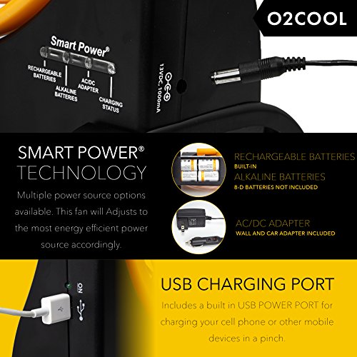 O2Cool 10-Inch Battery Operated Fan - Portable With Internal Rechargeable Battery, Multiple Power Options - Ac/Dc Adapter, Usb Port For Emergencies, Camping, Travel, Indoor And Outdoor Use (Orange) #TOP2