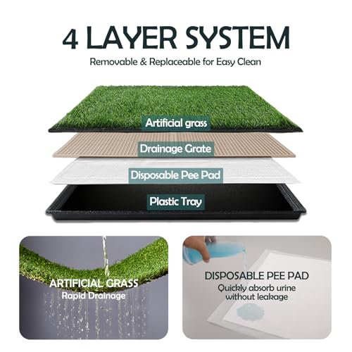 MEEXPAWS Große Hundetoilette aus Kunstrasen mit Tablett (85×59 cm) – Hundeklo für Wohnung & Balkon – 2 Robuste Gras-Ersatzsets & 2 Pisspads – Schnelle Drainage – Töpfchentraining für Zuhause & Drinnen