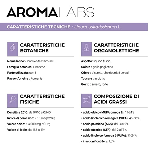 Aroma Labs Olio Lino
