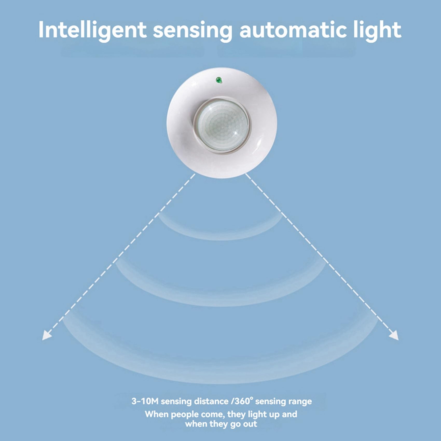 5X Sensore di Movimento A Soffitto Regolabile A 360°, Interruttore Della Luce di Presenza per Risparmio Energetico e Sicurezza
