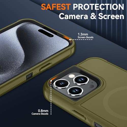 SunStory Magnetic for iPhone 15 Pro Case with HD Screen Protector, Compatible with MagSafe, 3-Layer Heavy Duty Full-Body Cover, 3 in 1 Hybrid Protective Case for iPhone 15 Pro 6.1",ArmyGreen by SunStory - Image 2