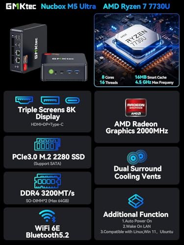 Image of GMKtec M5 Ultra Gaming Mini PC AMD Ryzen 7 7730U (Turbo 4.5GHz) | Desktop Computers 16GB DDR4 512GB SS Dual NIC LAN 2.5G WiFi 6E BT 5.2 USB-C Triple 8K Display,
