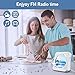 CD Player Portable Bluetooth 5.1 Desktop CD Player with HiFi Sound Speakers,Remote Control,Dust Cover,LED Display,Boombox FM Radio,USB/AUX for Home,Kids (White)
