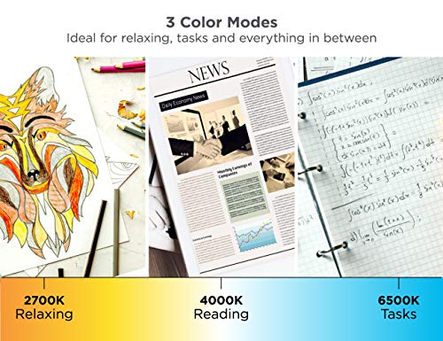 Bostitch Office Vled1813White-Bos Dimmable Bar Adjustable Color Temperature Led Desk Lamp, White #TOP4