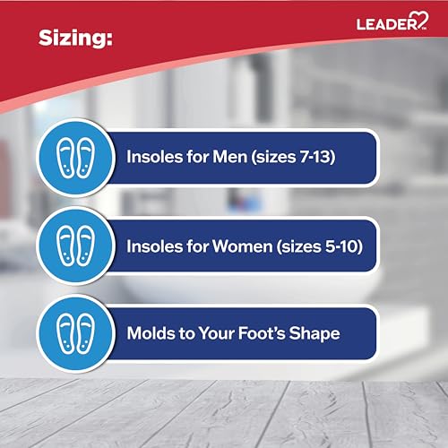 LEADER Double Air Foam Insoles, Keeps Feet Cool & Dry, Extra Thick Dual Layer, for Men & Women, One Size Fits Most, Trim to Size, Unisex, Compare to Dr. Scholls Air-Pillo, 1 Pair, Pack of 2 - Thumbnail 3