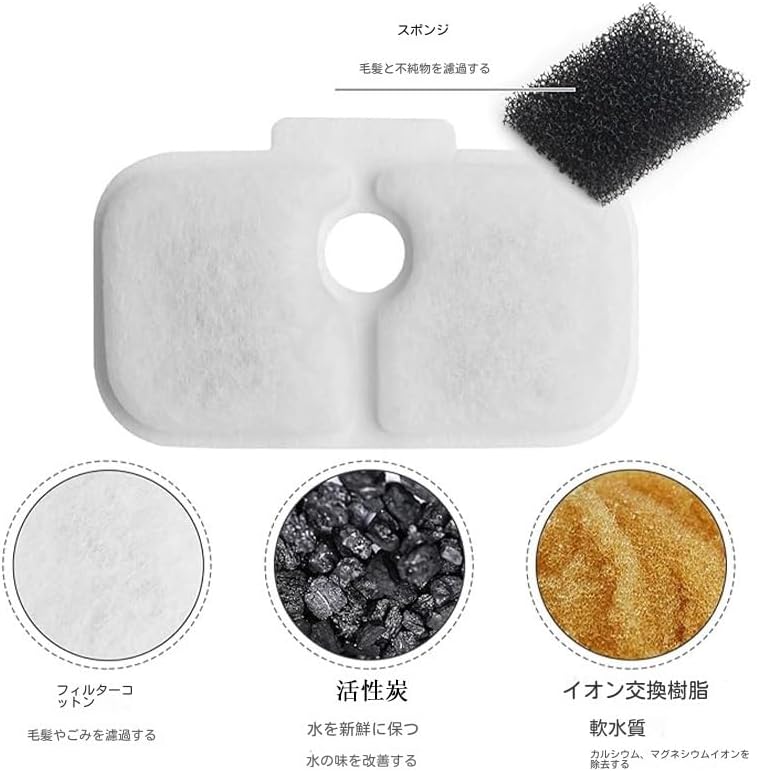 エルフィン給水機、Elfin自動給水器、予備フィルター8枚＋1枚（合計9枚）